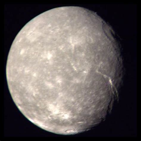 titaniba|Titania (moon) .